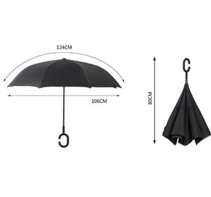 Reverse Umbrella